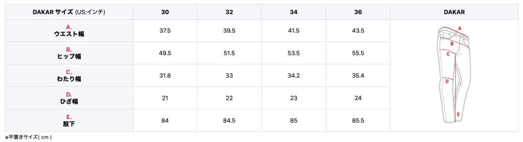 PMJライディングジーンズのサイズ表