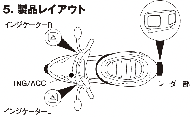 バイク用BSM