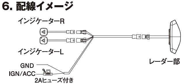 バイク用BSM