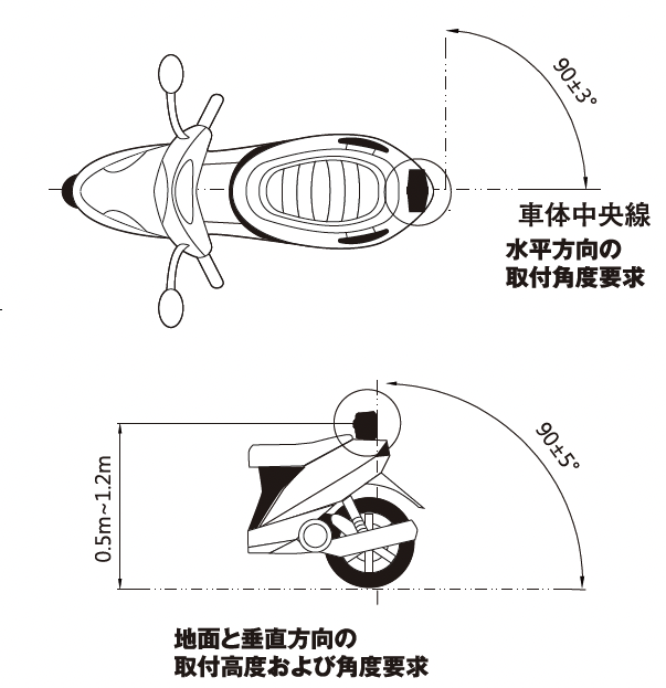 BSM_HIVE